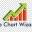 fxtradingchart.com