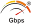 gbps.net.in