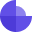 gemography.com
