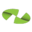 gencosys.com