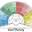 genealogywallcharts.com