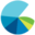 generousbenefits.com