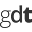 getdaytrends.com