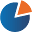 globalbluepoint.com