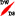 gocynet.com