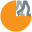 gozaar.net