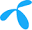 grameenphone.com