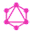 graphql.sydney