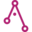 graphus.ai
