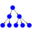 graphviz.org