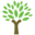 greenbuying.co.uk