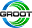 groot.com