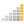groove3.com