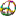 groovynet.com