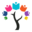 growingbrilliant.com