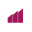 growth-factory.at