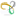 harvestsupport.com