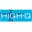 highq.pk