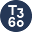 homedemandindex.com