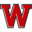 horticulture.wisc.edu