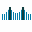 htbridge.com