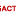 iactglobal.in