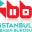ibb.com.tr