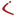iberfor.com