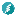 ibtikarco.com