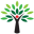idrak-kw.com
