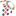 ieee-wf-iot.org