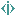 incode.pro