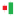 indicatorchart.com