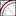 industrialtimestudy.com