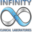 infinitydiagnosticlabs.com