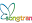 innhanhgiare.org