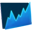 intelicharts.com