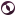 interacto.net
