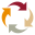 inventcom.net