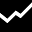 investinfo.net
