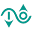 iologixas.com