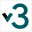 ircv3.net