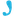 java-demos.blogspot.in