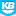 kastor-bike.pl