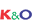 kienong.com