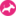 kopekdunyasi.com