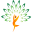 kulvriksh.org