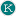 kungkurahan.blogspot.com
