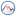 kursna-lista.com