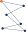 labaninstitute.org